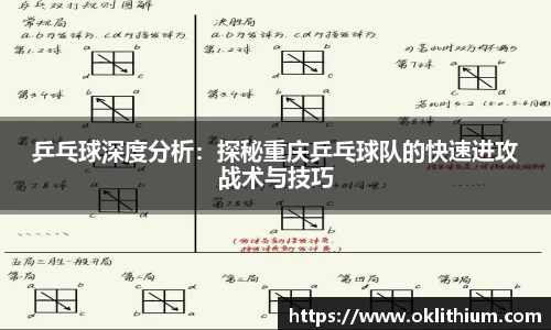 乒乓球深度分析：探秘重庆乒乓球队的快速进攻战术与技巧