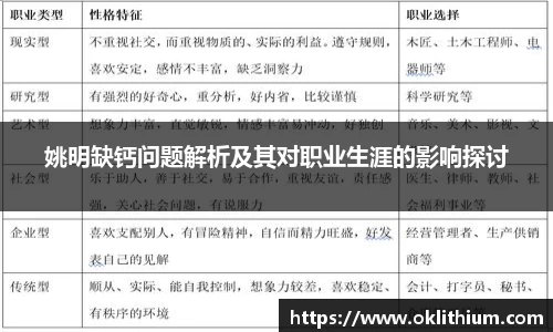 姚明缺钙问题解析及其对职业生涯的影响探讨