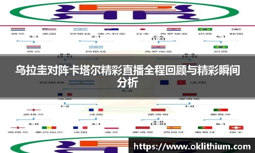 乌拉圭对阵卡塔尔精彩直播全程回顾与精彩瞬间分析