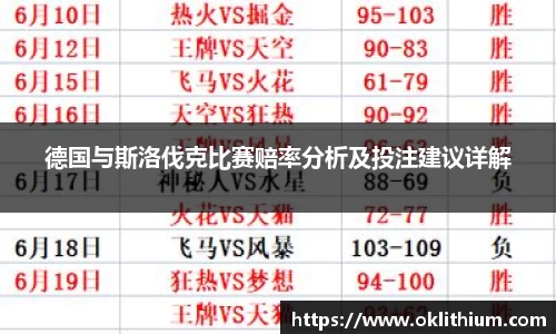 德国与斯洛伐克比赛赔率分析及投注建议详解